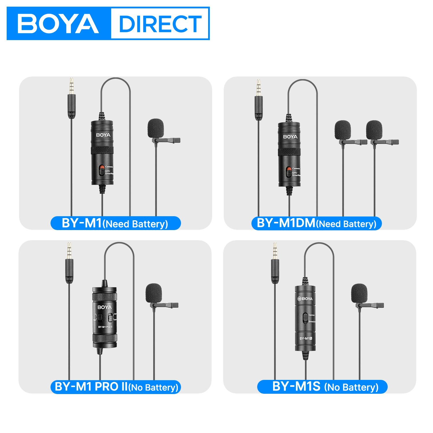 Pc Gaming Youtuber - BOYA BY-M1/M1 PRO/M1DM 3.5mm TRRS Lavalier