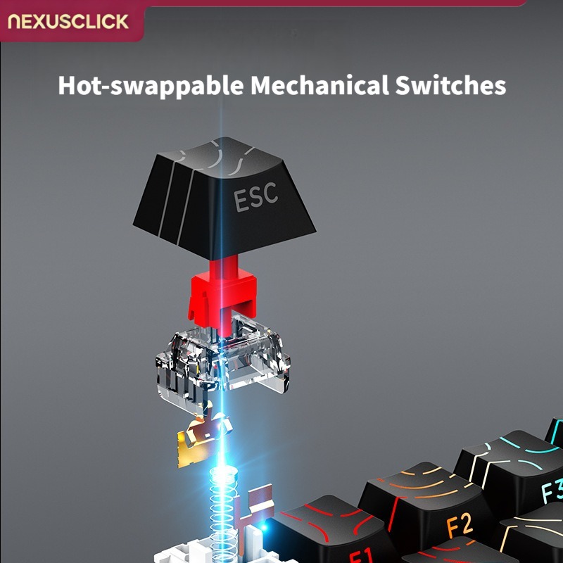 NexusClick iK68 Mini Mechanica - Anti-Ghosting Keyboard 评论和价格