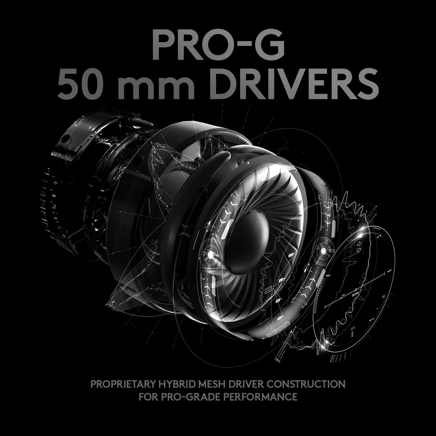 Logitech G PRO X Gaming Headse - Pc Gaming Editing 评论和价格