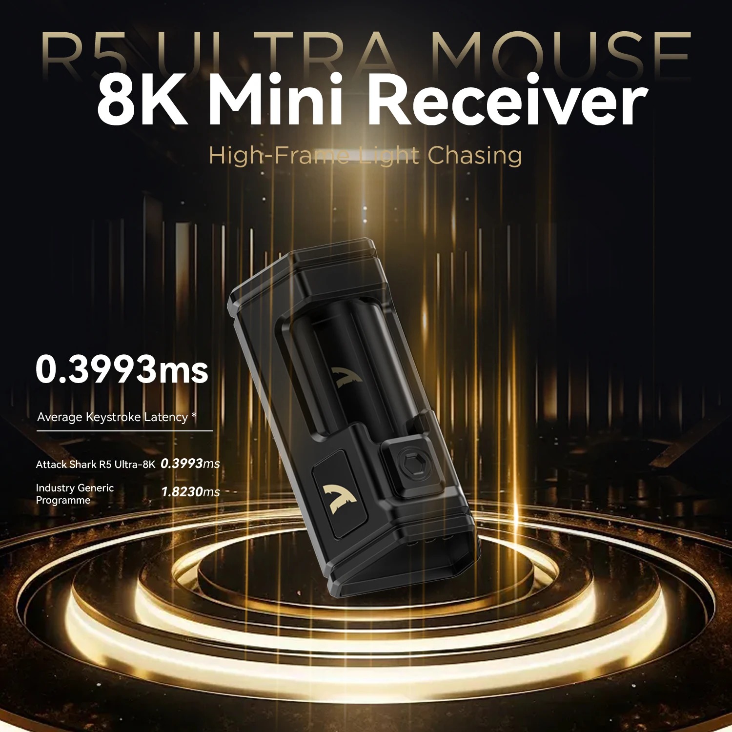 ATTACK SHARK R5 Ultra Wireless - Logitech Mouse G Pro X Superlight 评论和价格