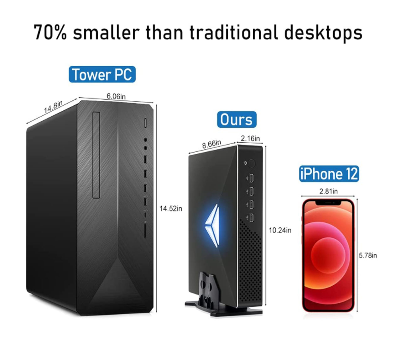 10th Gen Gaming Mini PC Intel  - Pc Gaming On Wifi 评论和价格