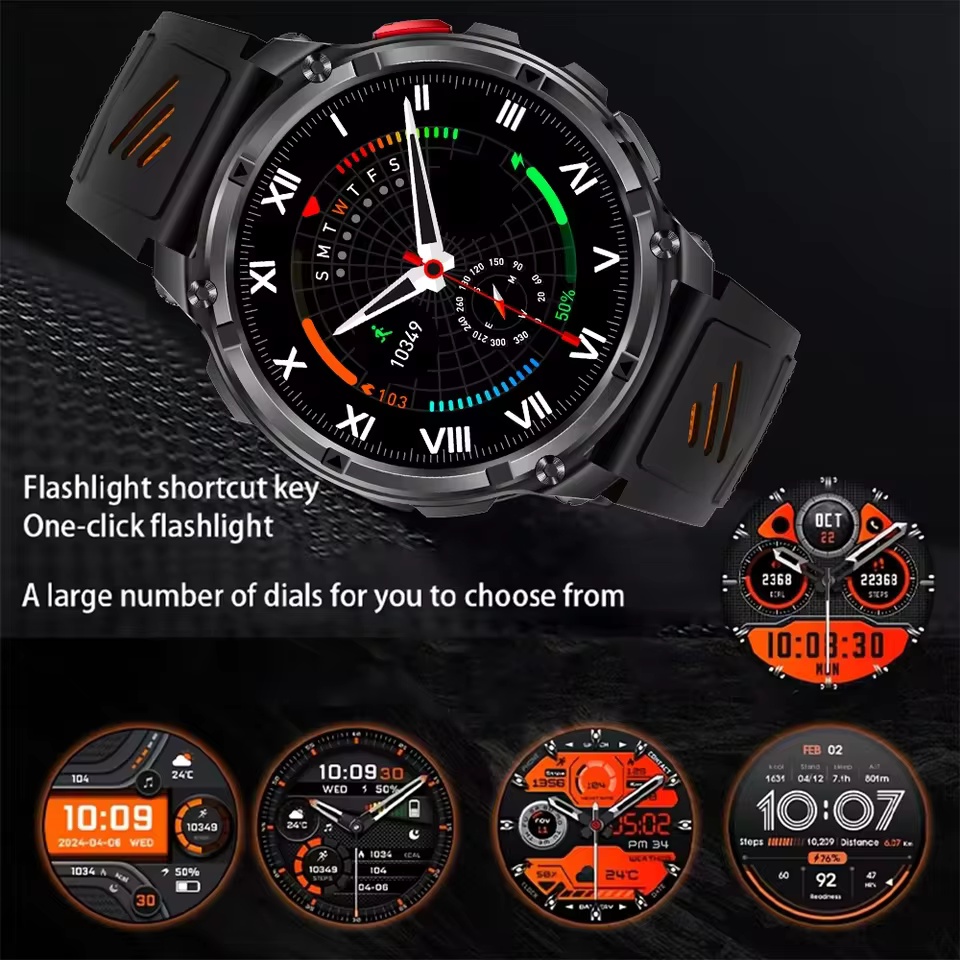 T-Rex3 Military 1.7inch Smart  - High Refresh Monitor 评论和价格