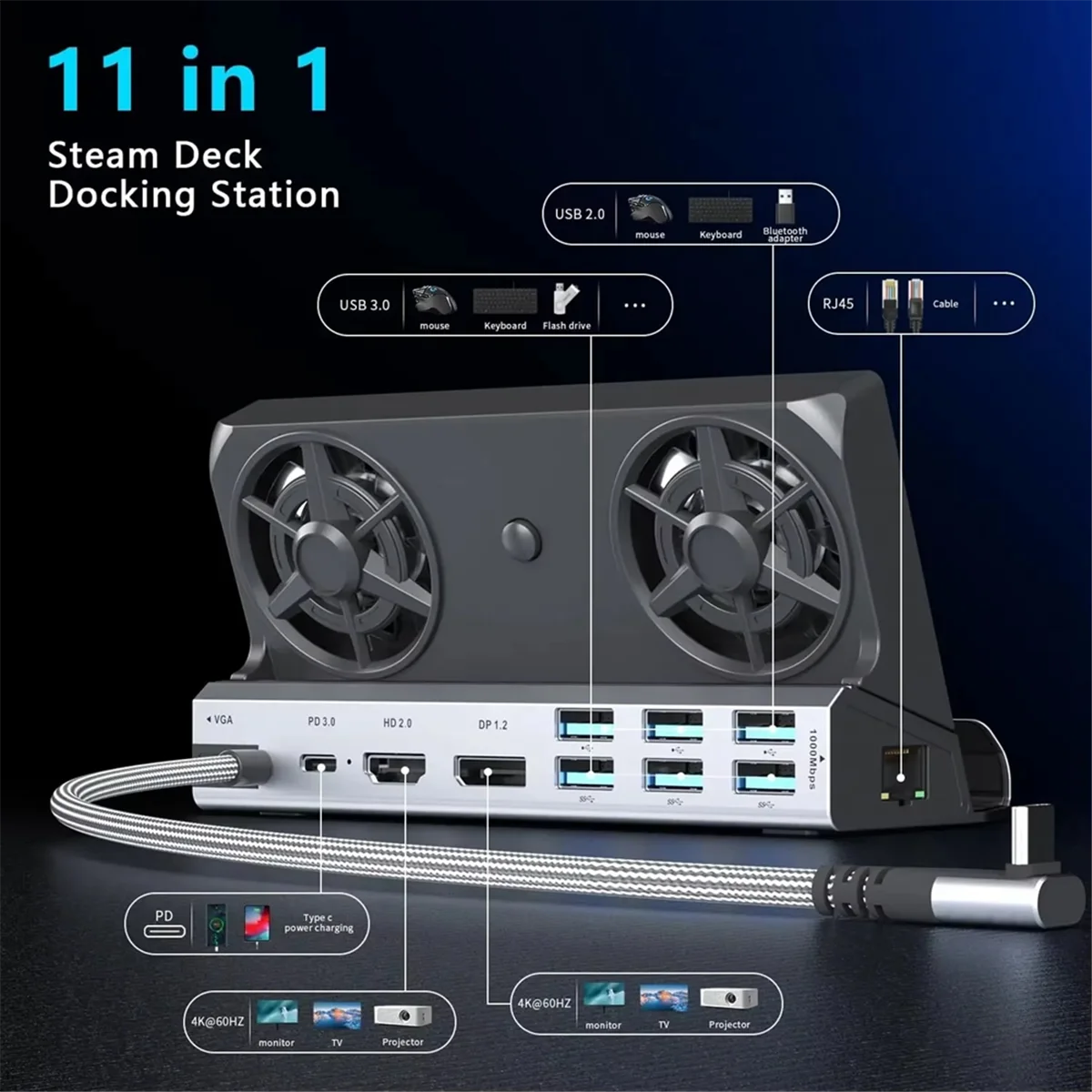 USB C Docking Station for Stea - Pc Gaming Rog 评论和价格