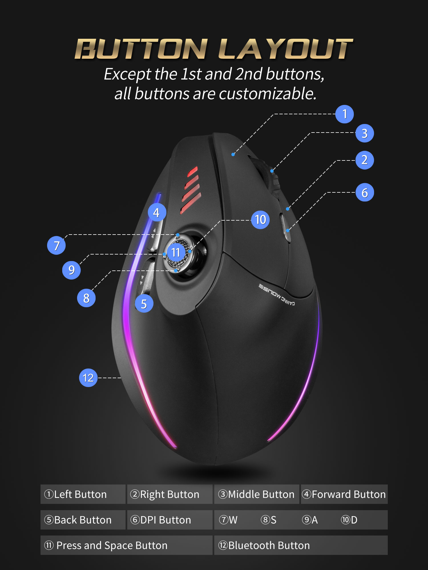 Jomaa RGB Backlit Wireless Ver - Pc Gaming Rgb 评论和价格